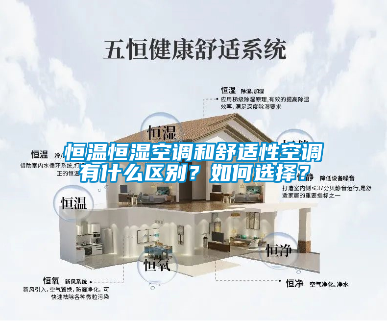恒溫恒濕空調(diào)和舒適性空調(diào)有什么區(qū)別？如何選擇？