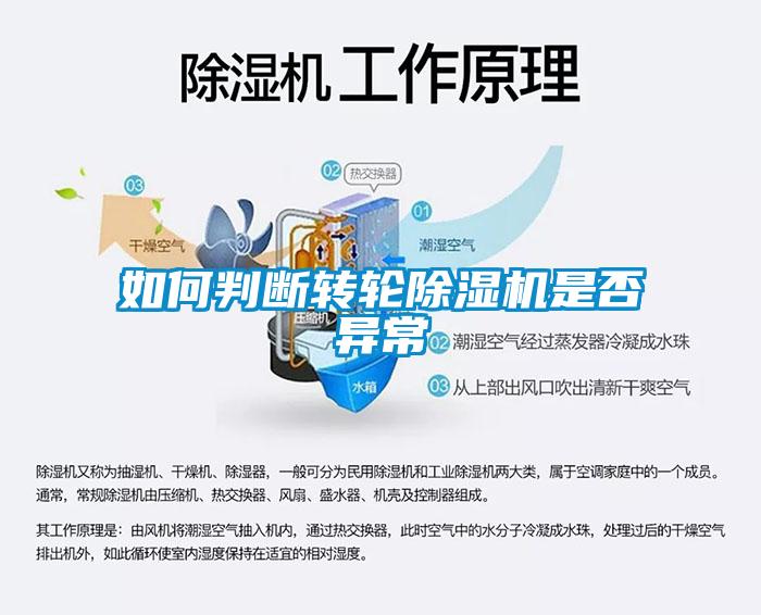 如何判斷轉(zhuǎn)輪除濕機是否異常