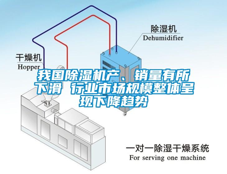 我國(guó)除濕機(jī)產(chǎn)、銷(xiāo)量有所下滑 行業(yè)市場(chǎng)規(guī)模整體呈現(xiàn)下降趨勢(shì)