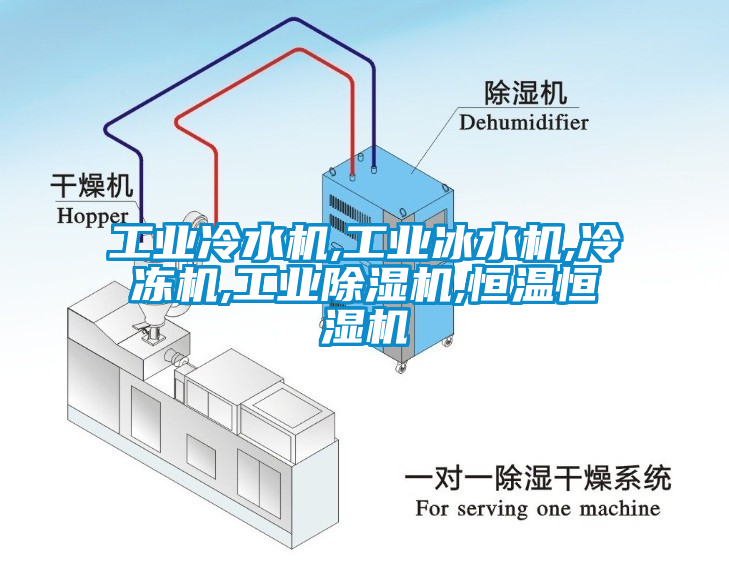 工業(yè)冷水機,工業(yè)冰水機,冷凍機,工業(yè)除濕機,恒溫恒濕機