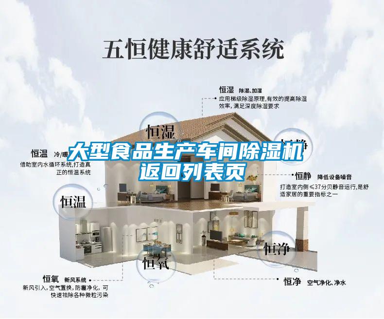 大型食品生產(chǎn)車間除濕機 返回列表頁
