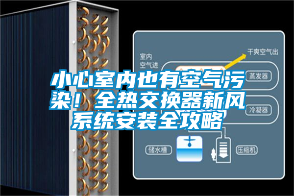 小心室內(nèi)也有空氣污染！全熱交換器新風(fēng)系統(tǒng)安裝全攻略