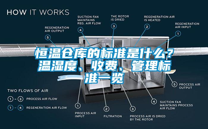 恒溫倉(cāng)庫(kù)的標(biāo)準(zhǔn)是什么？溫濕度、收費(fèi)、管理標(biāo)準(zhǔn)一覽