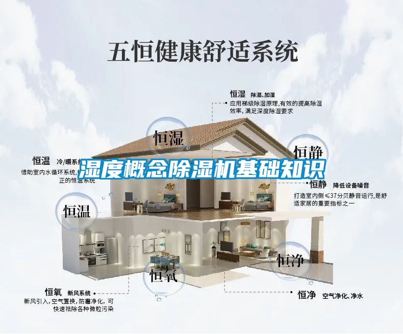 濕度概念除濕機(jī)基礎(chǔ)知識(shí)
