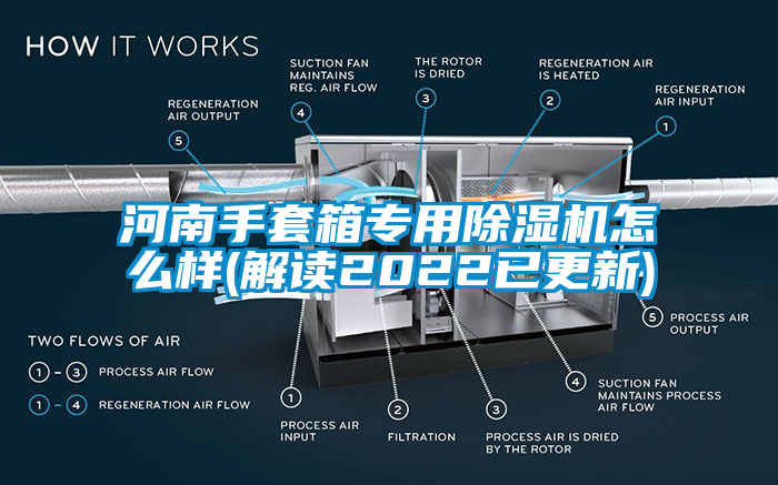 河南手套箱專(zhuān)用除濕機(jī)怎么樣(解讀2022已更新)