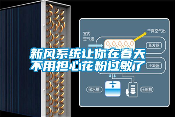新風(fēng)系統(tǒng)讓你在春天不用擔(dān)心花粉過敏了