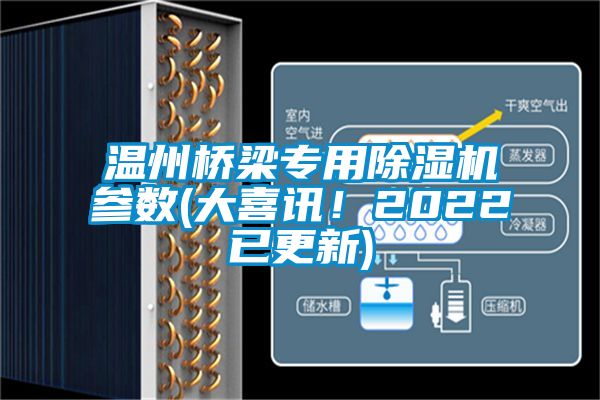 溫州橋梁專用除濕機(jī)參數(shù)(大喜訊！2022已更新)