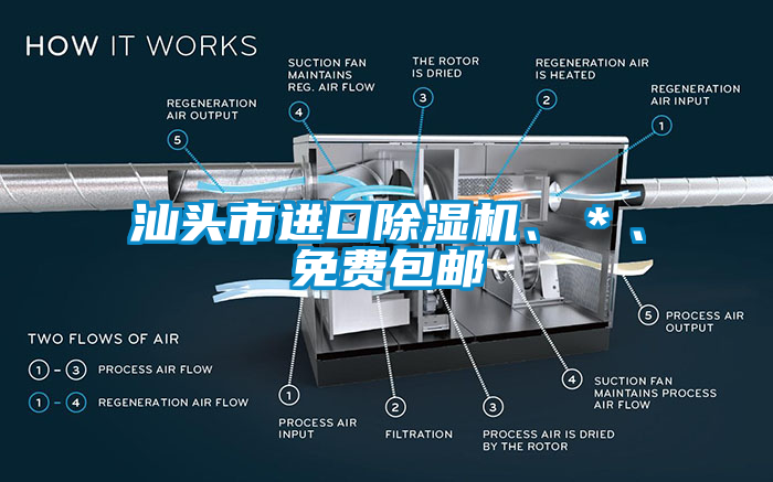 汕頭市進(jìn)口除濕機(jī)、＊、免費(fèi)包郵
