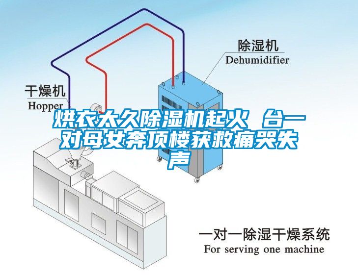 烘衣太久除濕機(jī)起火 臺(tái)一對(duì)母女奔頂樓獲救痛哭失聲