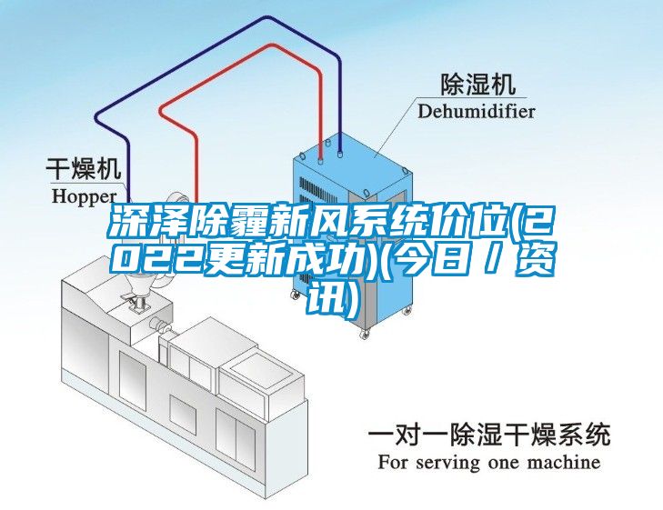 深澤除霾新風系統(tǒng)價位(2022更新成功)(今日／資訊)