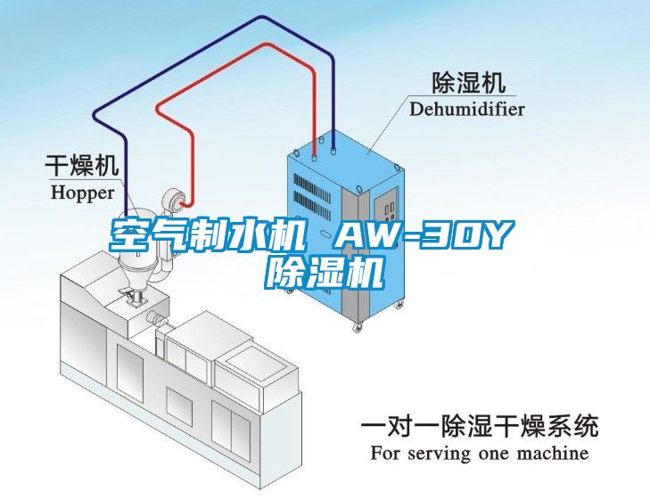 空氣制水機(jī) AW-30Y 除濕機(jī)