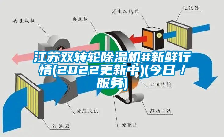 江蘇雙轉(zhuǎn)輪除濕機#新鮮行情(2022更新中)(今日／服務(wù))
