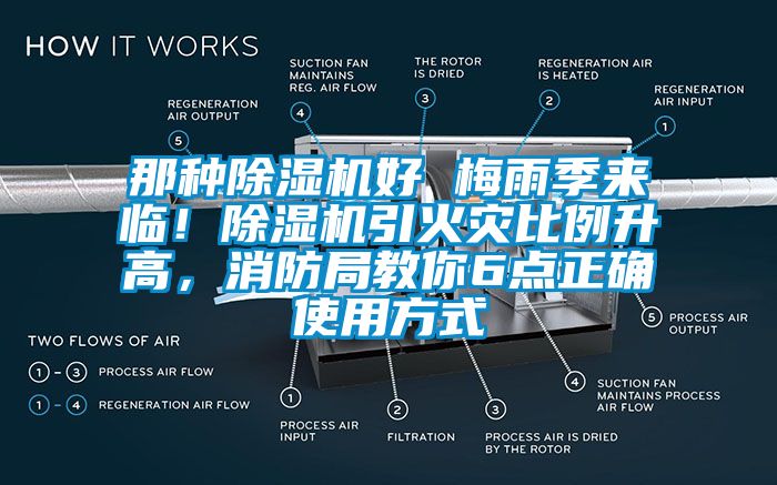 那種除濕機(jī)好 梅雨季來臨！除濕機(jī)引火災(zāi)比例升高，消防局教你6點(diǎn)正確使用方式