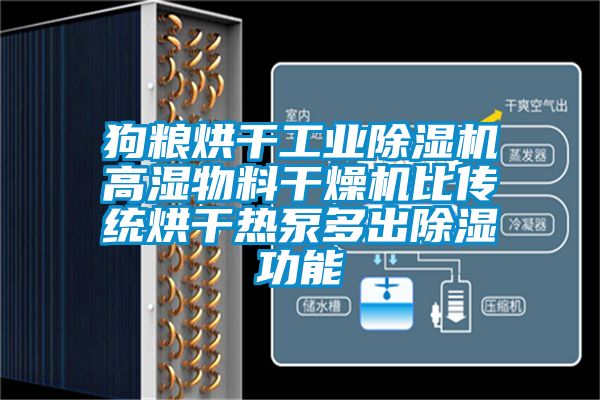 狗糧烘干工業(yè)除濕機高濕物料干燥機比傳統(tǒng)烘干熱泵多出除濕功能
