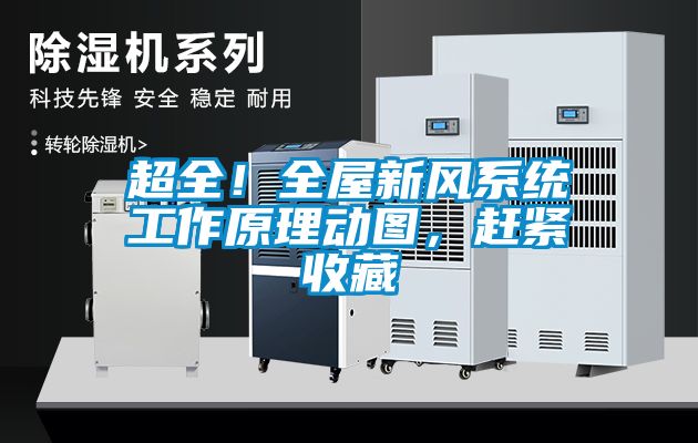 超全！全屋新風系統(tǒng)工作原理動圖，趕緊收藏