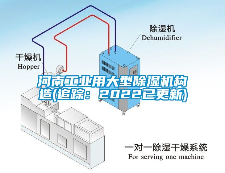 河南工業(yè)用大型除濕機(jī)構(gòu)造(追蹤：2022已更新)