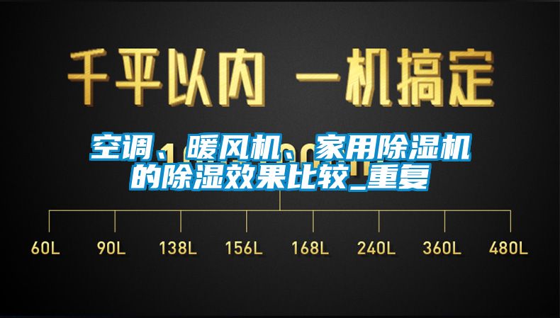 空調(diào)、暖風(fēng)機(jī)、家用除濕機(jī)的除濕效果比較_重復(fù)