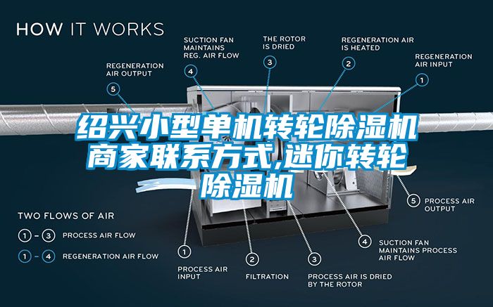 紹興小型單機轉(zhuǎn)輪除濕機商家聯(lián)系方式,迷你轉(zhuǎn)輪除濕機