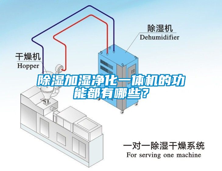 除濕加濕凈化一體機(jī)的功能都有哪些？