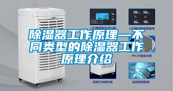 除濕器工作原理—不同類型的除濕器工作原理介紹