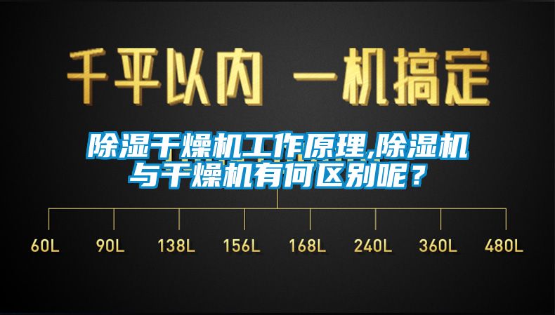 除濕干燥機工作原理,除濕機與干燥機有何區(qū)別呢？