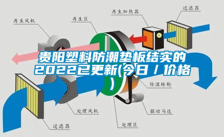 貴陽塑料防潮墊板結(jié)實(shí)的2022已更新(今日／價(jià)格)