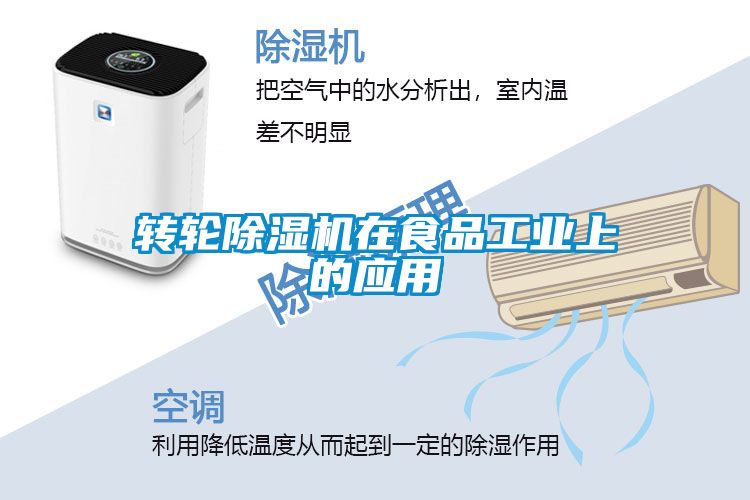 轉(zhuǎn)輪除濕機在食品工業(yè)上的應(yīng)用