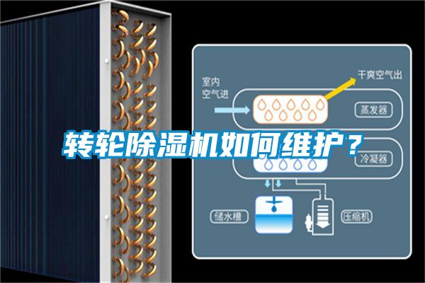 轉(zhuǎn)輪除濕機(jī)如何維護(hù)？