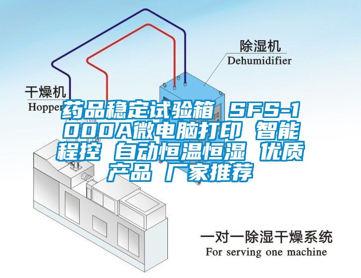 藥品穩(wěn)定試驗(yàn)箱 SFS-1000A微電腦打印 智能程控 自動(dòng)恒溫恒濕 優(yōu)質(zhì)產(chǎn)品 廠家推薦