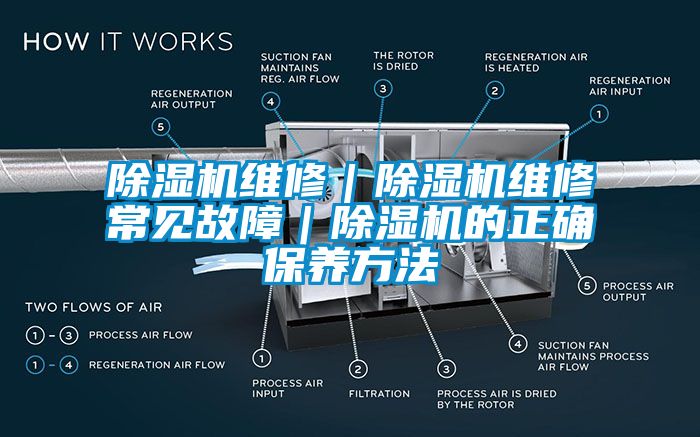 除濕機維修｜除濕機維修常見故障｜除濕機的正確保養(yǎng)方法