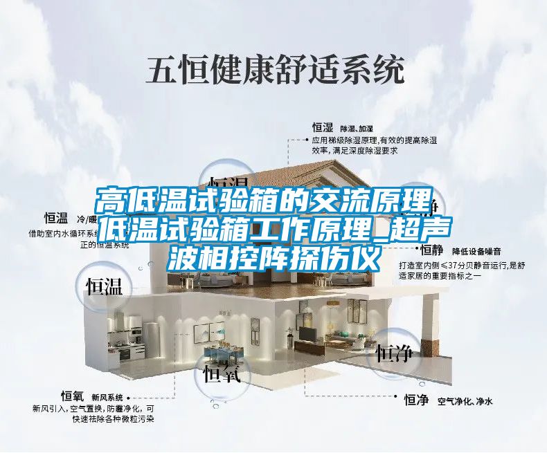 高低溫試驗(yàn)箱的交流原理 低溫試驗(yàn)箱工作原理_超聲波相控陣探傷儀