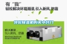 轉(zhuǎn)輪除濕機(jī)購(gòu)買小竅門
