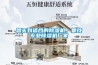 想買到適合的除濕機(jī)，要找專業(yè)除濕機(jī)廠家