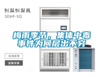 行業(yè)新聞梅雨季節(jié)，集體中毒事件為何層出不窮