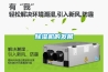 除濕機(jī)的發(fā)展