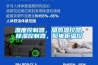 溫度控制器，加熱溫控器，除濕控制器，配電柜溫控