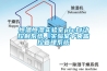 恒溫恒濕實(shí)驗(yàn)室plc自動(dòng)控制系統(tǒng)，實(shí)驗(yàn)室中央監(jiān)控管理系統(tǒng)