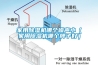 家用除濕機哪個噪聲小（家用除濕機哪個牌子好）