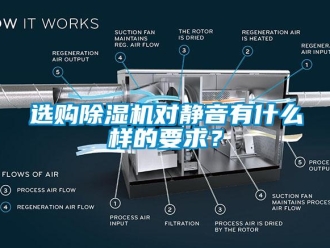 知識(shí)百科選購除濕機(jī)對靜音有什么樣的要求？
