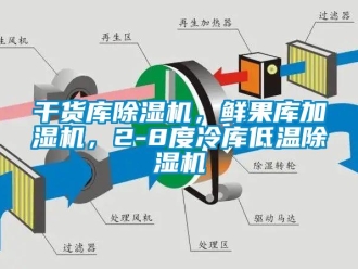 行業(yè)新聞干貨庫除濕機，鮮果庫加濕機，2-8度冷庫低溫除濕機