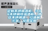 定制不銹鋼酒柜，304不銹鋼恒溫酒柜，酒店不銹鋼酒，紅酒展示架，按圖定制