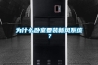 為什么臥室要裝新風系統(tǒng)？