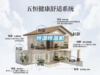 知識百科恒溫恒溫機