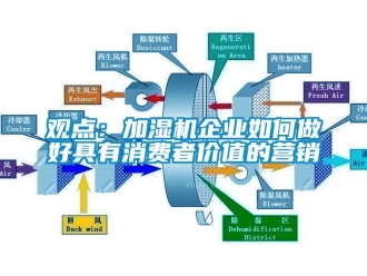 常見問題觀點：加濕機企業(yè)如何做好具有消費者價值的營銷