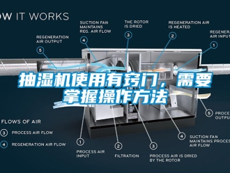 企業(yè)新聞抽濕機(jī)使用有竅門，需要掌握操作方法