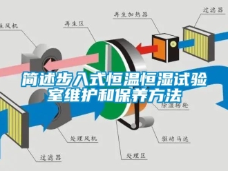 知識百科簡述步入式恒溫恒濕試驗室維護和保養(yǎng)方法