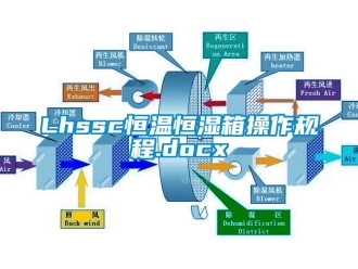 常見問題Lhssc恒溫恒濕箱操作規(guī)程.docx