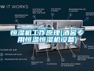 知識(shí)百科恒濕機(jī)工作原理(酒窖專(zhuān)用恒溫恒濕機(jī)設(shè)備)