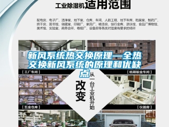 企業(yè)新聞新風(fēng)系統(tǒng)熱交換原理—全熱交換新風(fēng)系統(tǒng)的原理和優(yōu)缺點(diǎn)