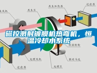 知識(shí)百科磁控濺射鍍膜機(jī)熱彎機(jī)，恒溫冷卻水系統(tǒng)